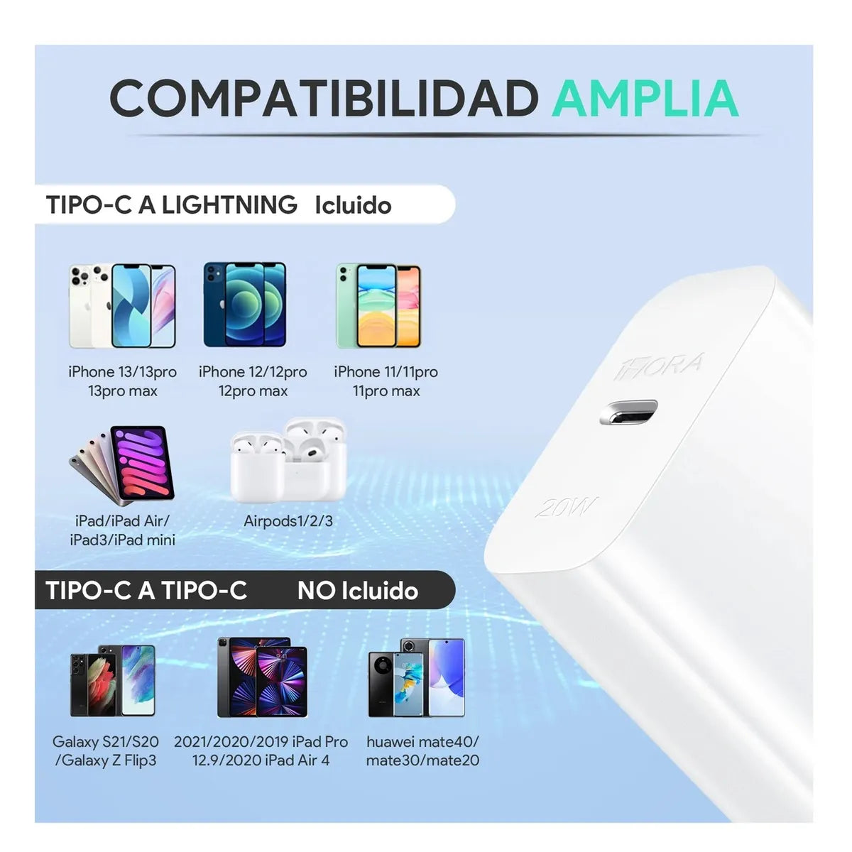 Cargador Iphone Carga Rapida 20w Carga S